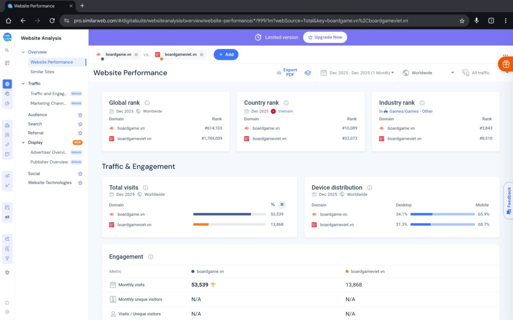 Similarweb compare 2 website