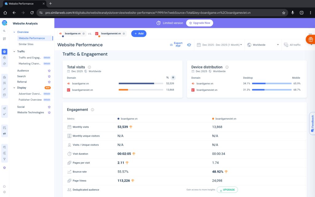 Similarweb traffic & engagement